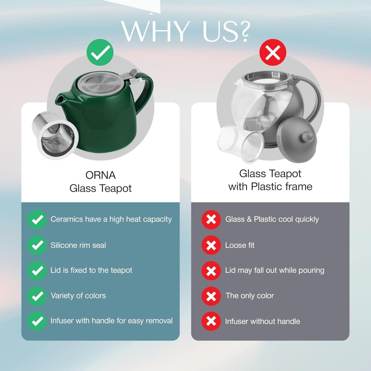 
                  
                    ORNA Ceramic Teapot with Basket Infuser and Stainless Steel Lid in Forest Green, 18.6 Oz (550ml)
                  
                
